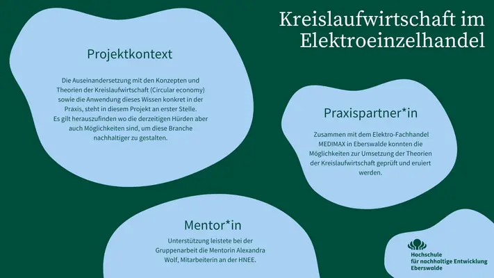 In der Infografik wird der Praxispartner, die Mentor*innen und der Projektkontext des Mikroprojektes Kreislaufwirtschaft im Elektroeinzelhandel vorgestellt.  Die Auseinandersetzung mit den Konzepten und Theorien der Kreislaufwirtschaft (Circular economy) sowie die Anwendung dieses Wissen konkret in der Praxis, steht in diesem Projekt an erster Stelle. Es gilt herauszufinden wo die derzeitigen Hürden aber auch Möglichkeiten sind, um diese Branche nachhaltiger zu gestalten. Zusammen mit dem Elektro-Fachhandel MEDIMAX in Eberswalde konnten die Möglichkeiten zur Umsetzung der Theorien der Kreislaufwirtschaft geprüft und eruiert werden. Unterstützung leistete bei der Gruppenarbeit die Mentorin Alexandra Wolf, Mitarbeiterin an der HNEE.